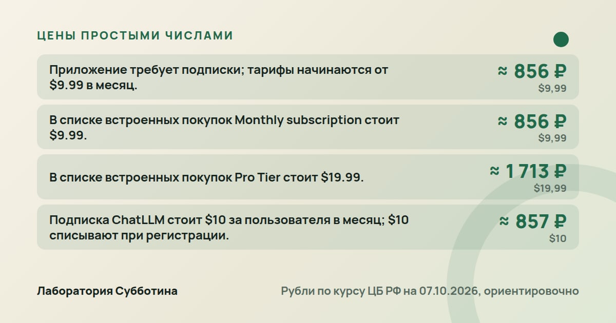 Цены и тарифы: Abacus AI ChatLLM: доступ и оплата из России в 2026 году