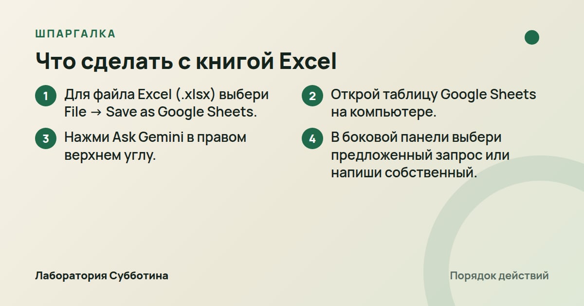 Шпаргалка: Что сделать с книгой Excel