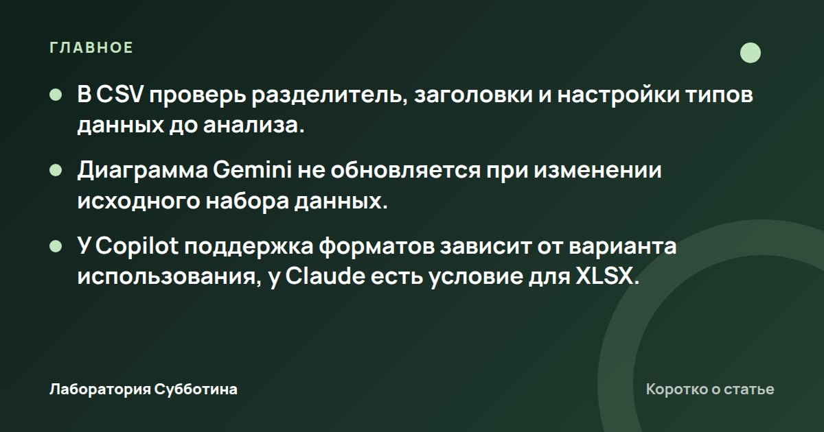 Главное из статьи: Анализ таблиц нейросетью: какие ошибки проверить до выводов
