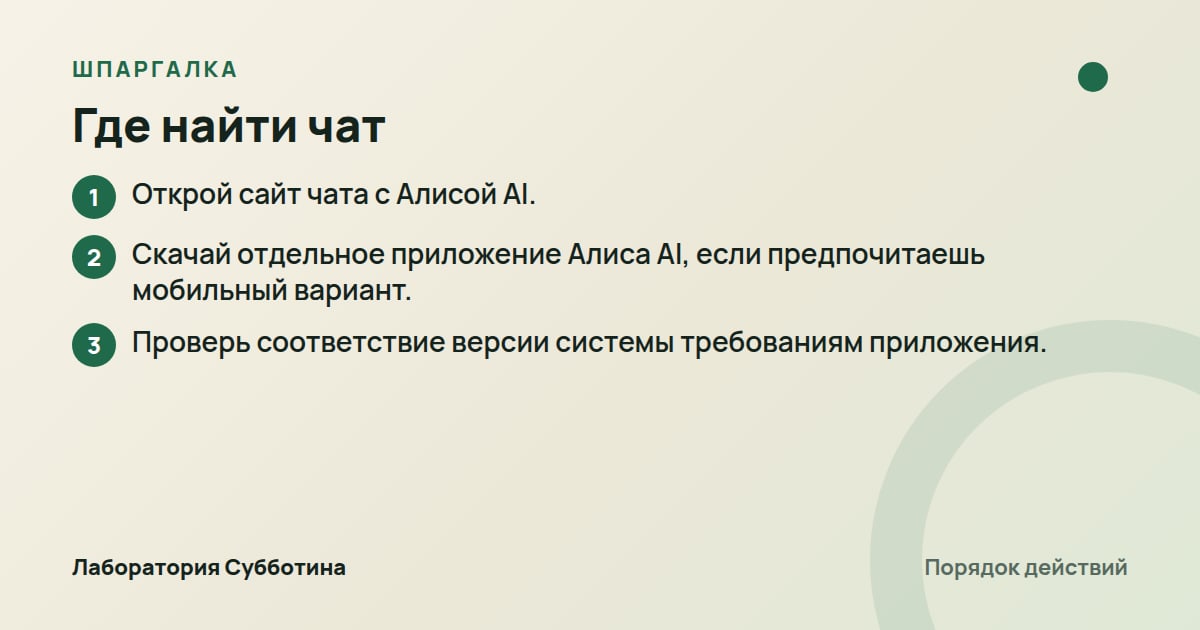 Шпаргалка: Где найти чат