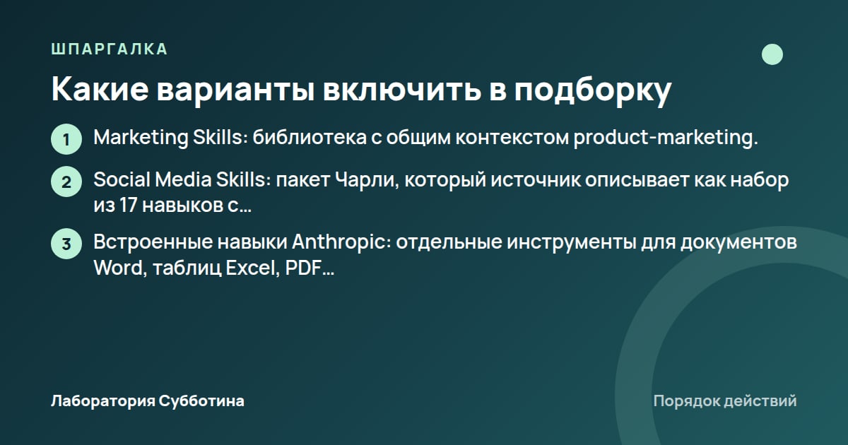 Шпаргалка: Какие варианты включить в подборку