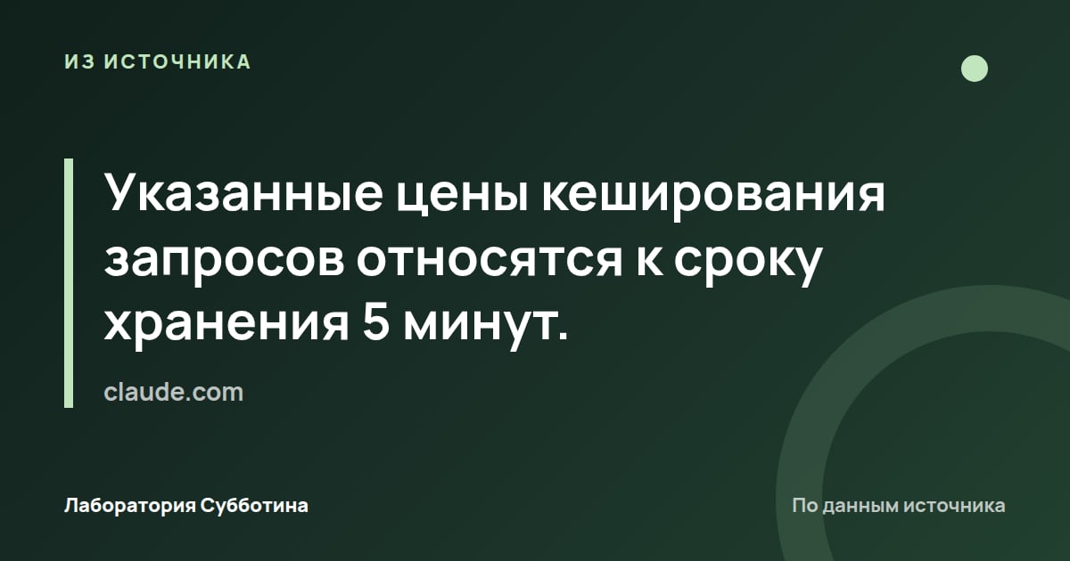 Из источника claude.com: Указанные цены кеширования запросов относятся к сроку хранения 5 минут.