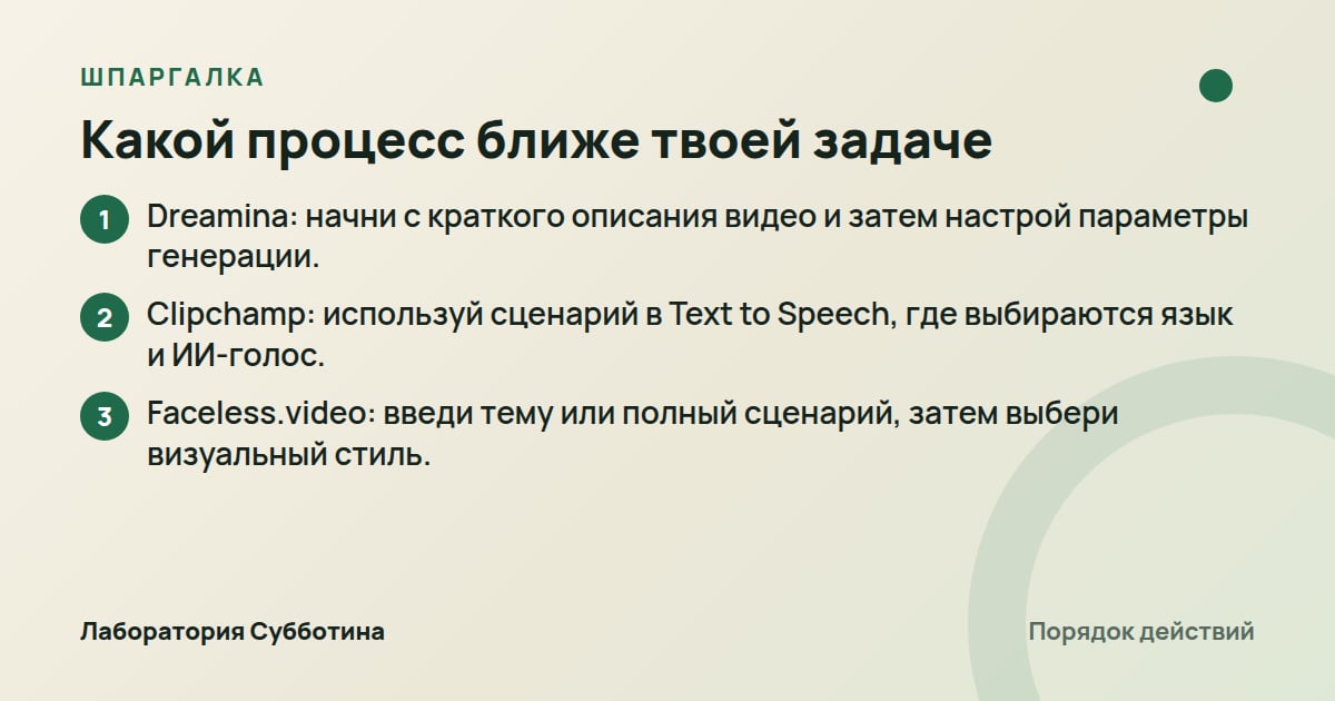 Шпаргалка: Какой процесс ближе твоей задаче