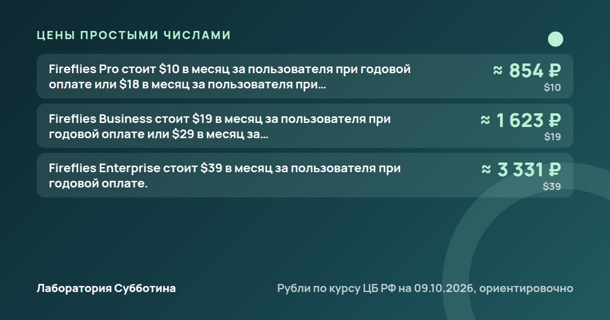 Цены и тарифы: Бриф из расшифровки созвона: как подключить скилл в Claude Free