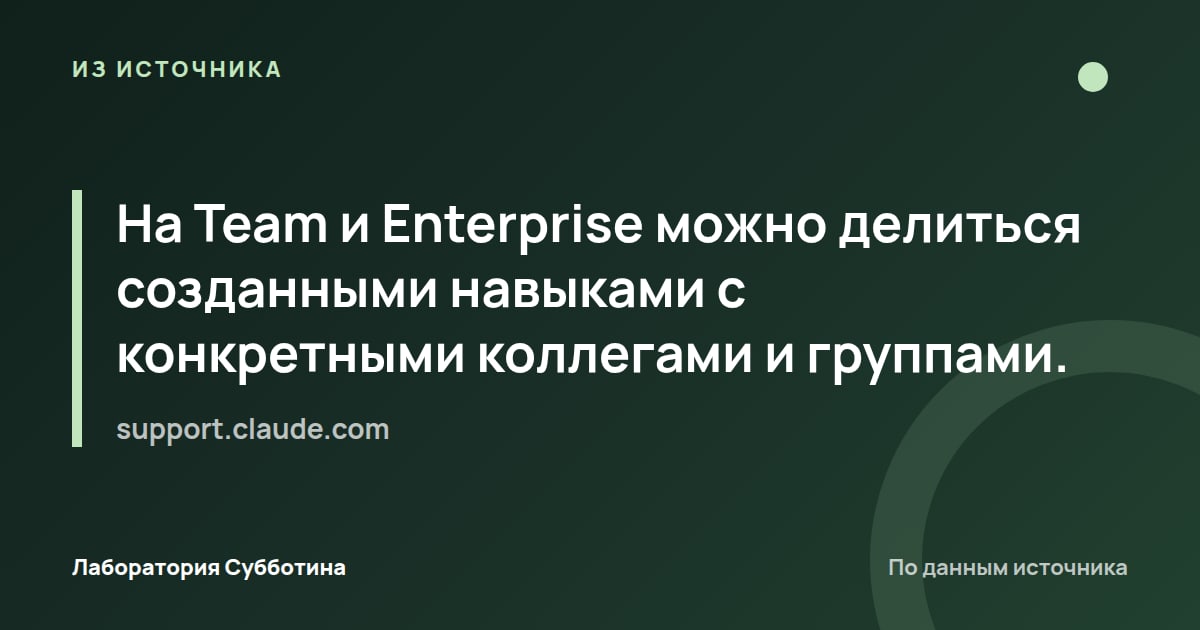 Из источника support.claude.com: На Team и Enterprise можно делиться созданными навыками с конкретными коллегами и группами.
