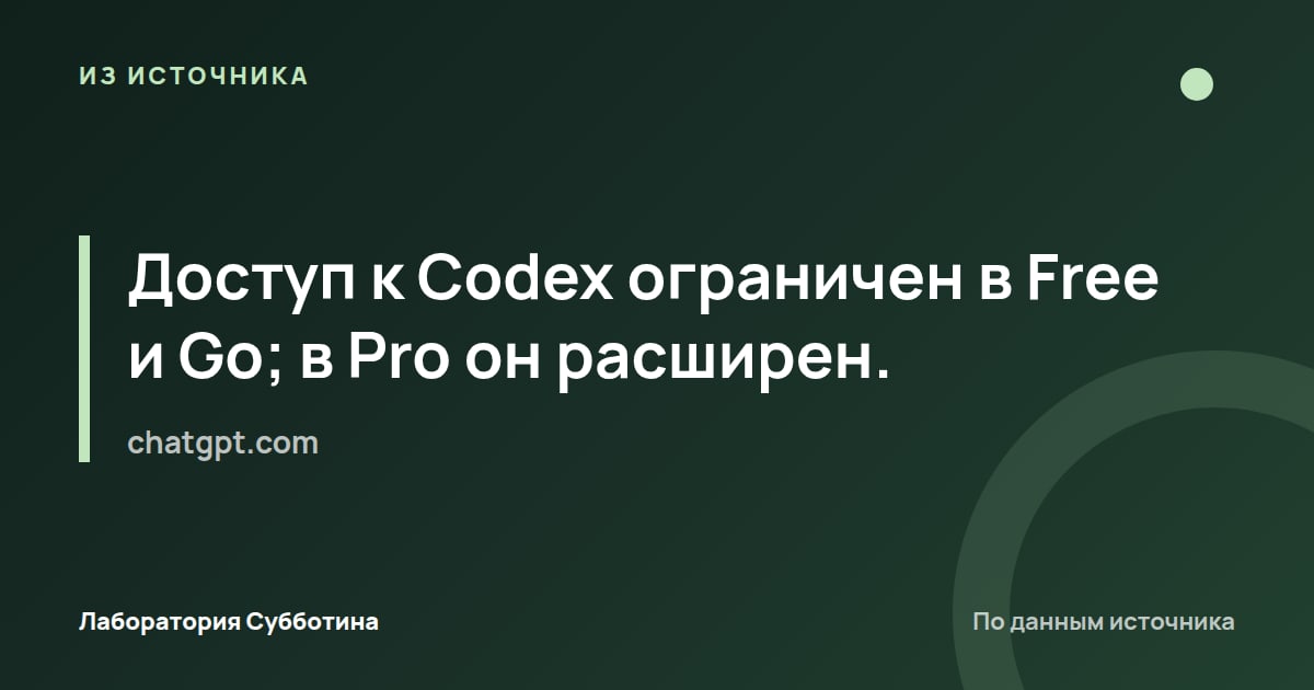 Из источника chatgpt.com: Доступ к Codex ограничен в Free и Go; в Pro он расширен.