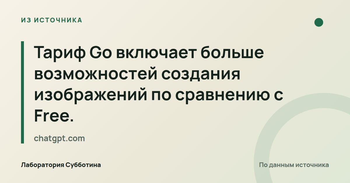 Из источника chatgpt.com: Тариф Go включает больше возможностей создания изображений по сравнению с Free.
