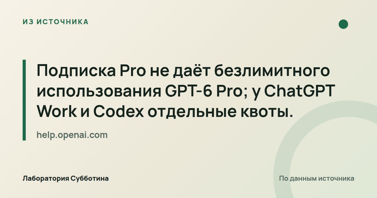 Из источника help.openai.com: Подписка Pro не даёт безлимитного использования GPT-6 Pro; у ChatGPT Work и Codex отдельные квоты.