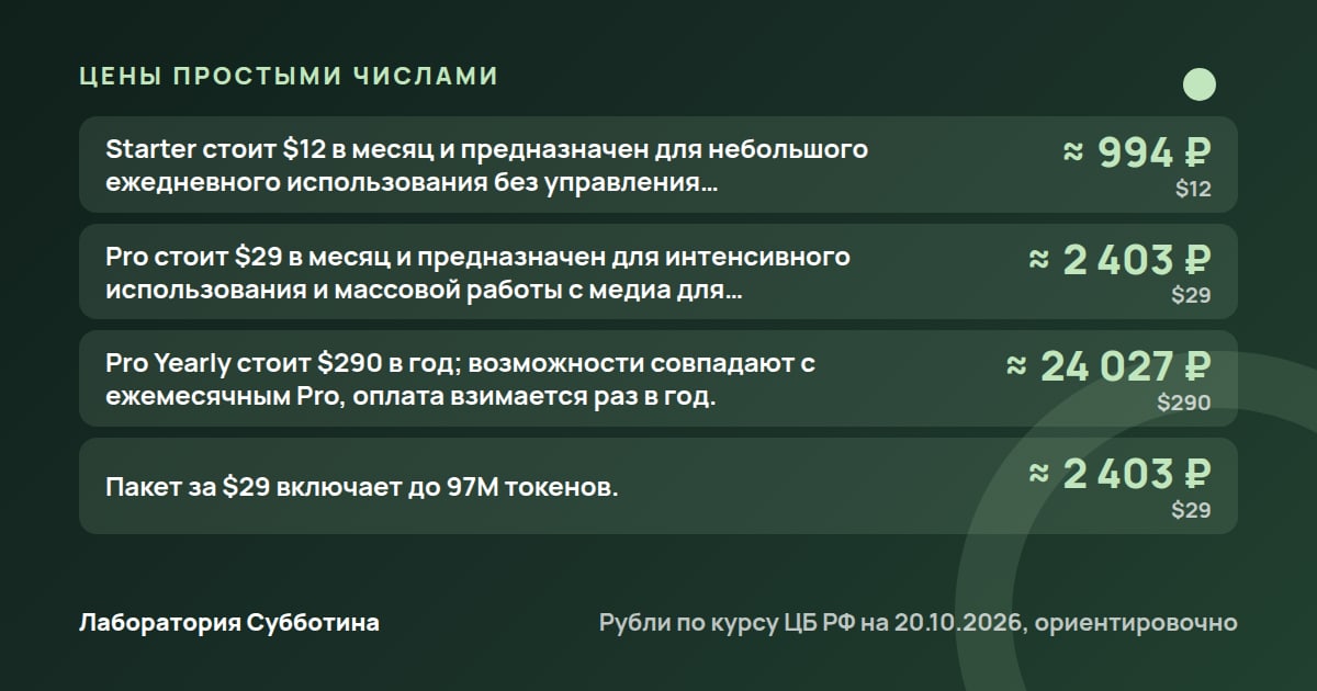 Цены и тарифы: ChatGPT в Google Таблицах: настройка связки и условия доступа из России