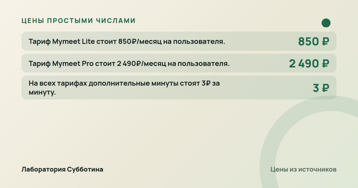 Цены и тарифы: Чем расшифровать аудио в текст в 2026: сравнение сервисов