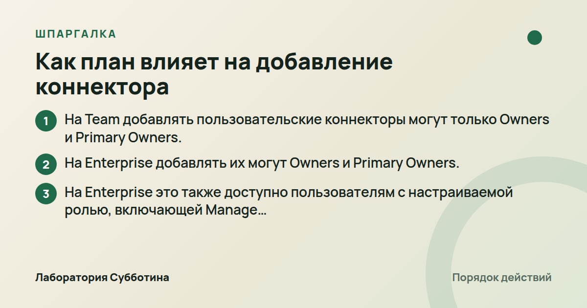 Шпаргалка: Как план влияет на добавление коннектора