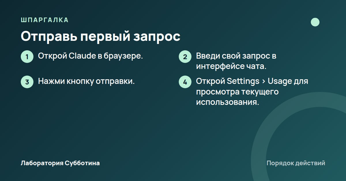 Шпаргалка: Отправь первый запрос