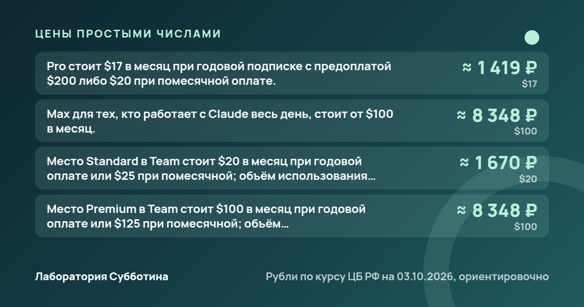 Цены и тарифы: Claude Code бесплатно в 2026 году: доступ, тарифы и запуск через Ollama