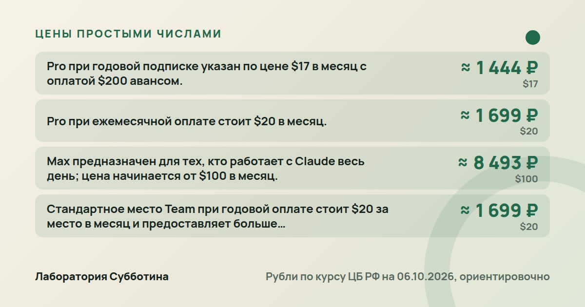 Цены и тарифы: Claude Code для не-программиста: как начать и что доступно в 2026 году