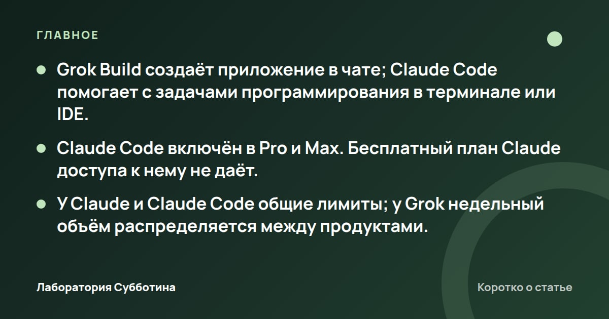 Главное из статьи: Claude Code или Grok Build: что выбрать новичку в 2026 году