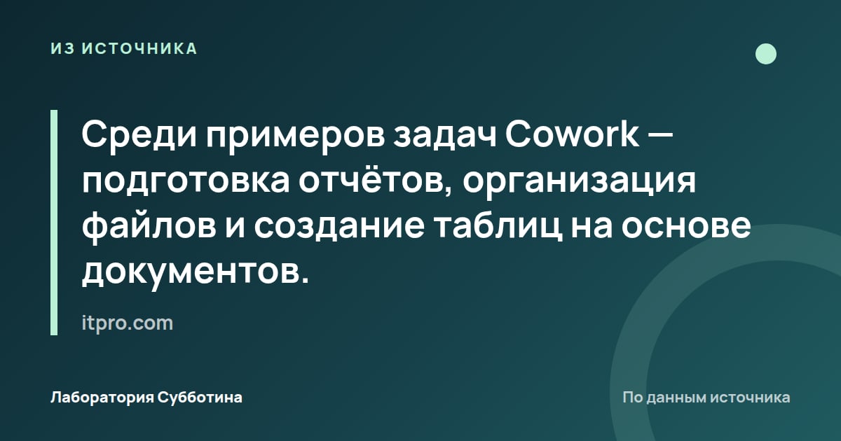 Из источника itpro.com: Среди примеров задач Cowork — подготовка отчётов, организация файлов и создание таблиц на основе документов.