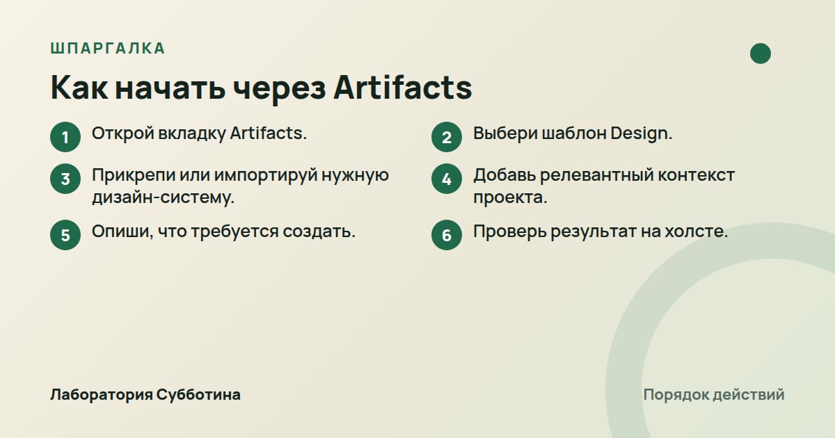 Шпаргалка: Как начать через Artifacts
