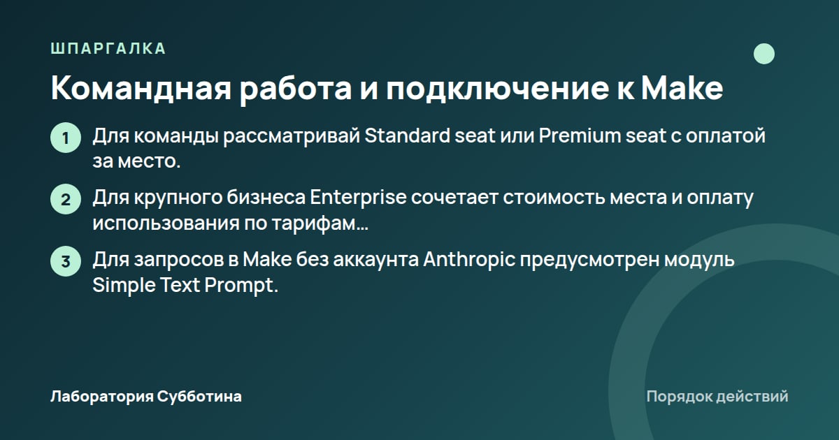 Шпаргалка: Командная работа и подключение к Make