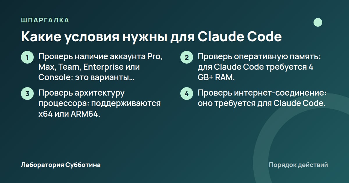 Шпаргалка: Какие условия нужны для Claude Code