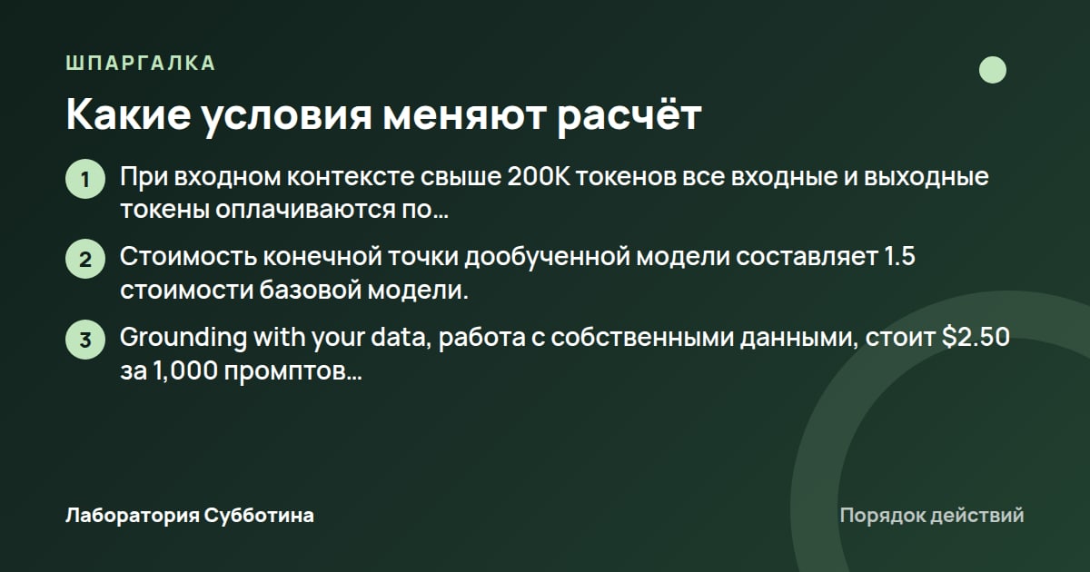 Шпаргалка: Какие условия меняют расчёт