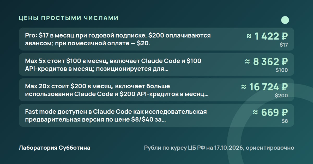 Цены и тарифы: Cline vs Claude Code в 2026: бесплатная альтернатива в VS Code