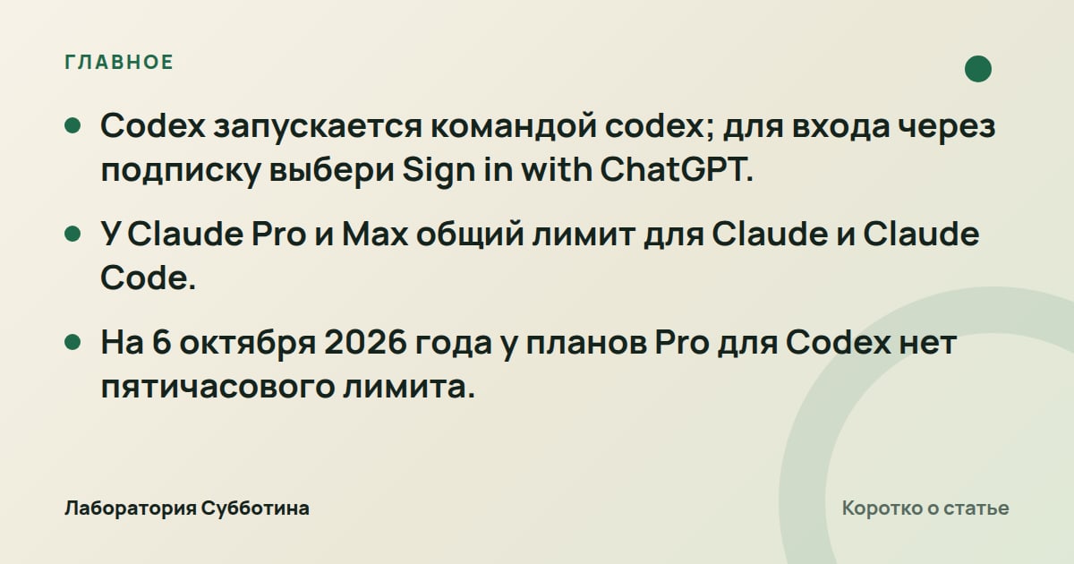 Главное из статьи: Codex или Claude Code: как подготовить тест на одной задаче