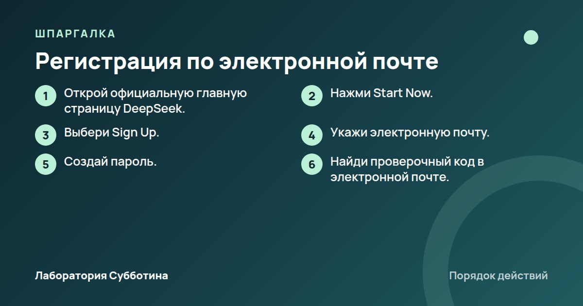 Шпаргалка: Регистрация по электронной почте