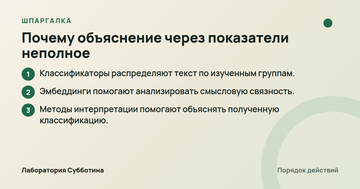 Шпаргалка: Почему объяснение через показатели неполное