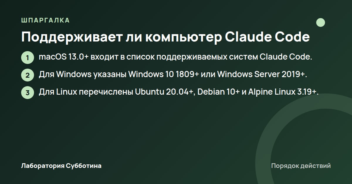 Шпаргалка: Поддерживает ли компьютер Claude Code