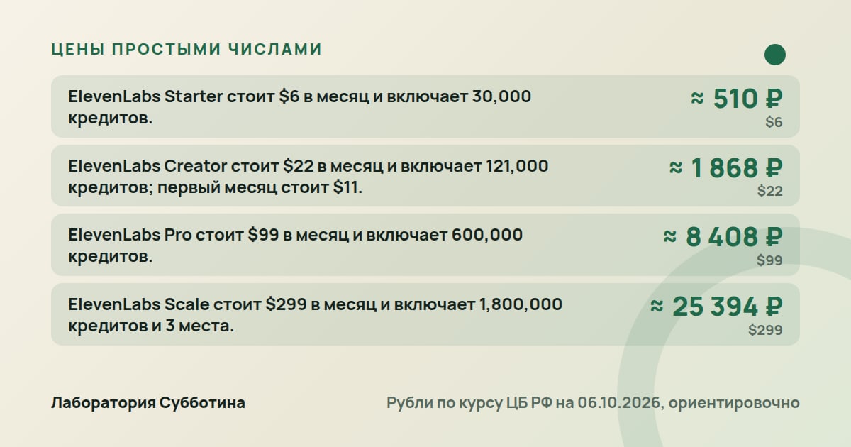 Цены и тарифы: «Джарвис» на Claude: как настроить голосового помощника на компьютере
