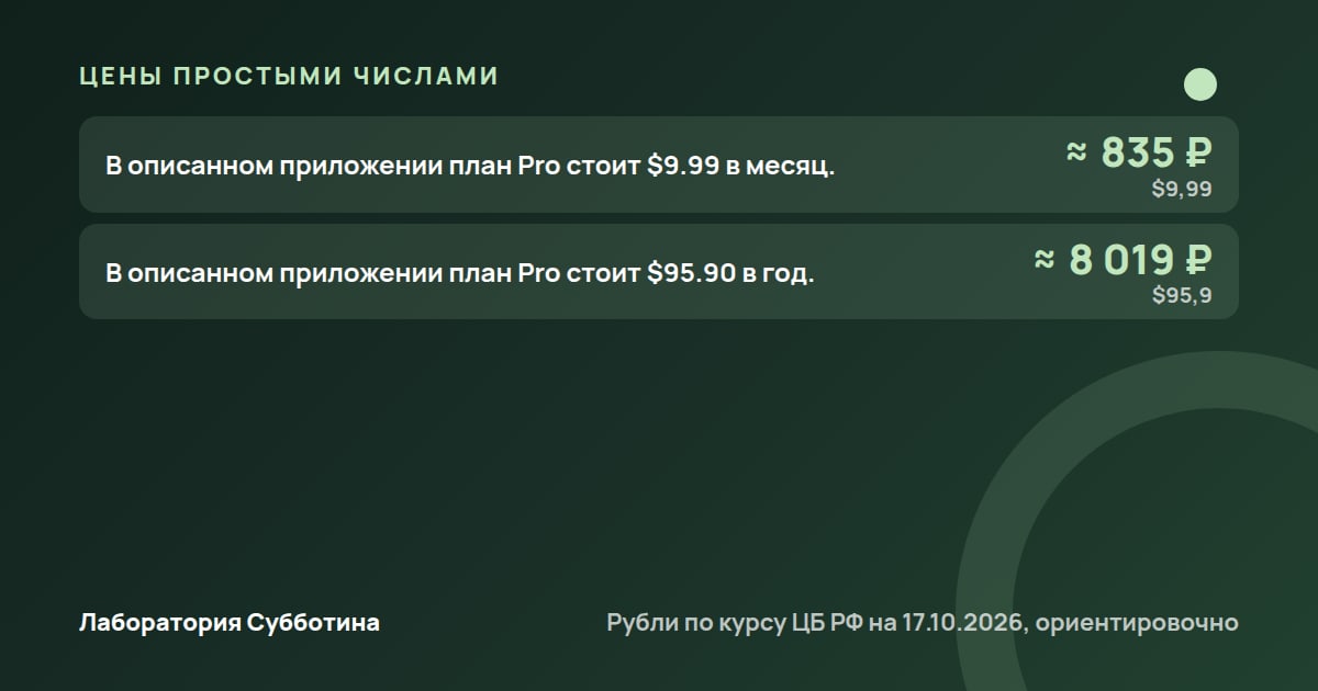 Цены и тарифы: ElevenLabs Music v2.5: бесплатные песни и доступ из России