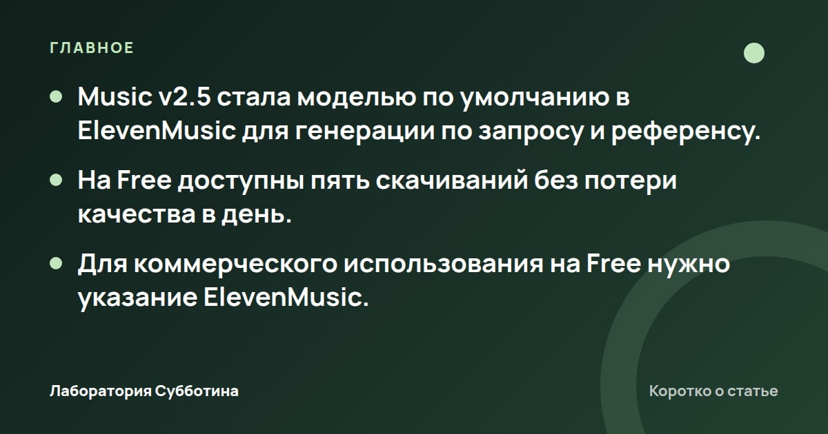 Главное из статьи: ElevenLabs Music v2.5: бесплатные песни и доступ из России