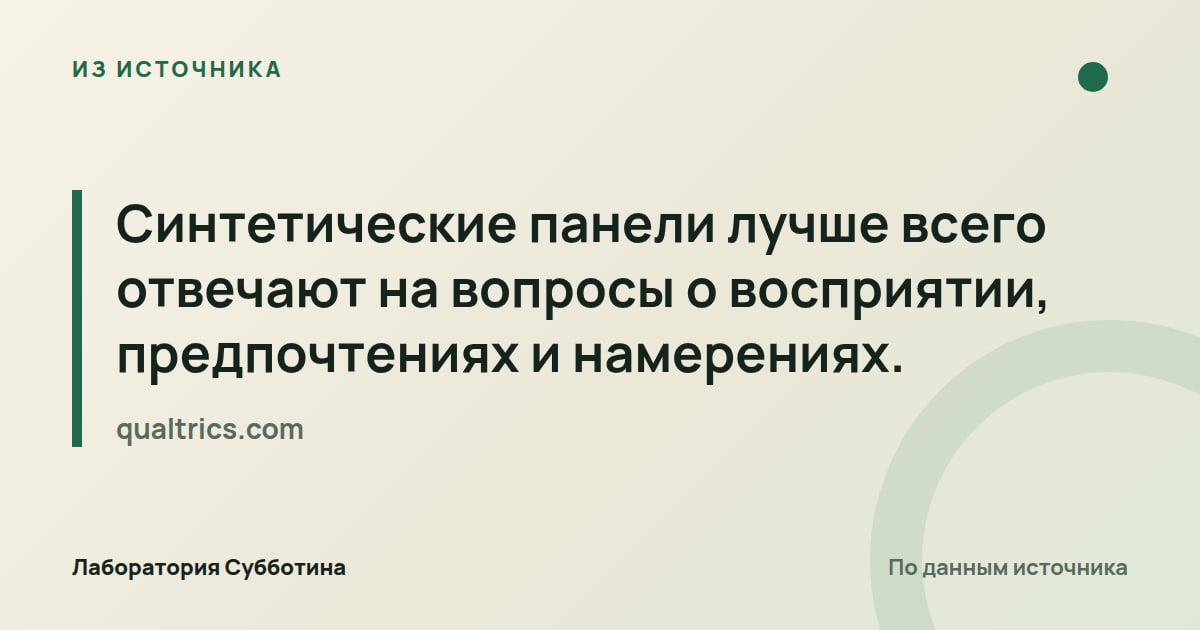 Из источника qualtrics.com: Синтетические панели лучше всего отвечают на вопросы о восприятии, предпочтениях и намерениях.