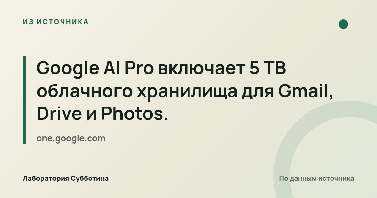 Из источника one.google.com: Google AI Pro включает 5 TB облачного хранилища для Gmail, Drive и Photos.