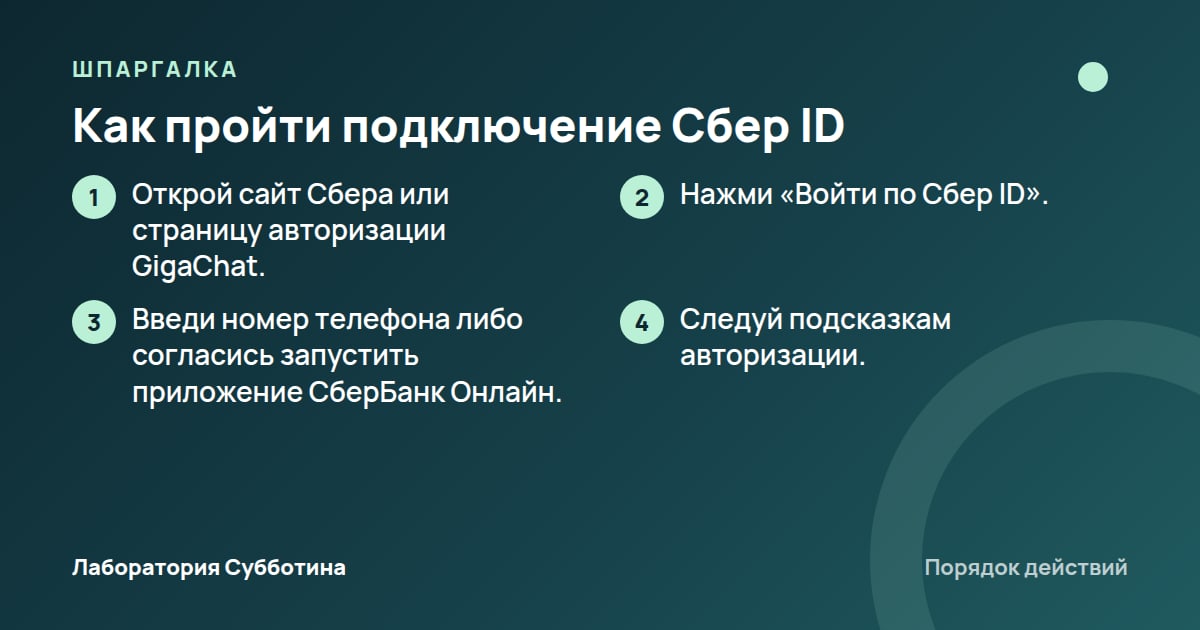 Шпаргалка: Как пройти подключение Сбер ID