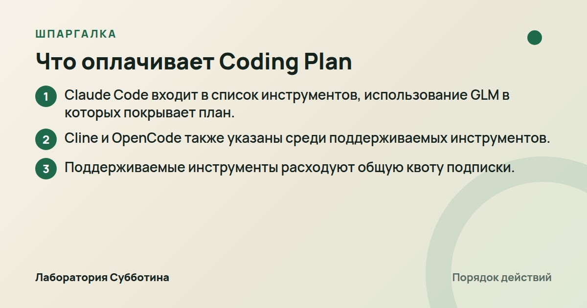 Шпаргалка: Что оплачивает Coding Plan