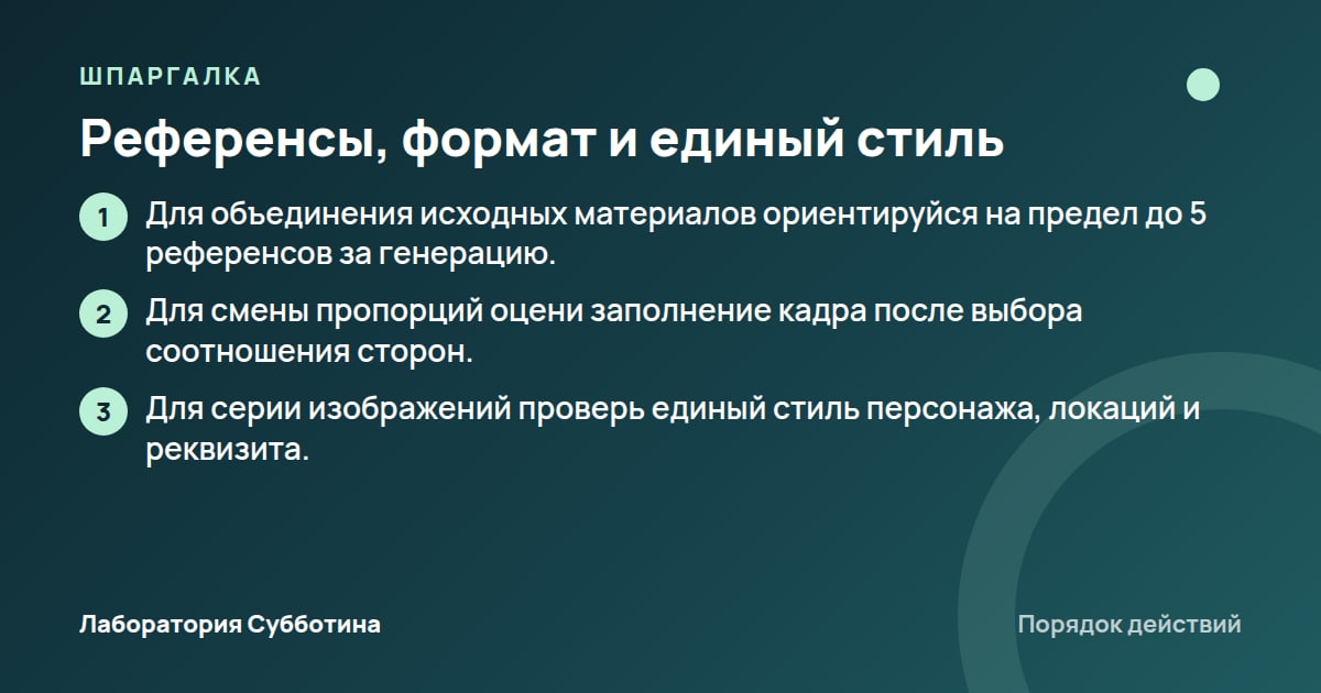 Шпаргалка: Референсы, формат и единый стиль