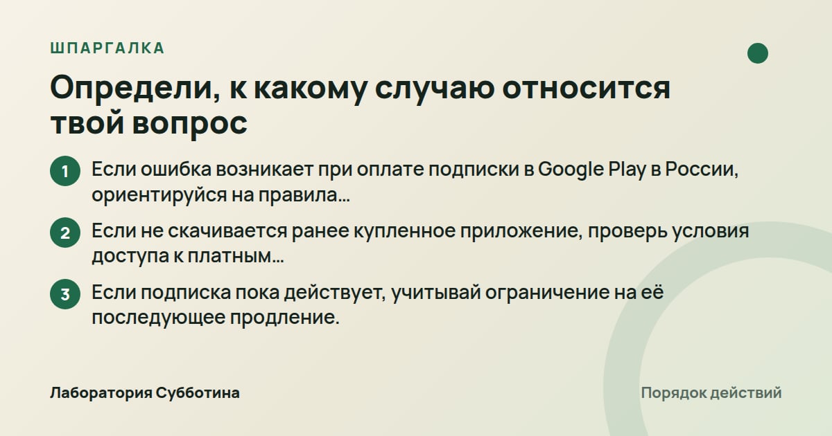 Шпаргалка: Определи, к какому случаю относится твой вопрос