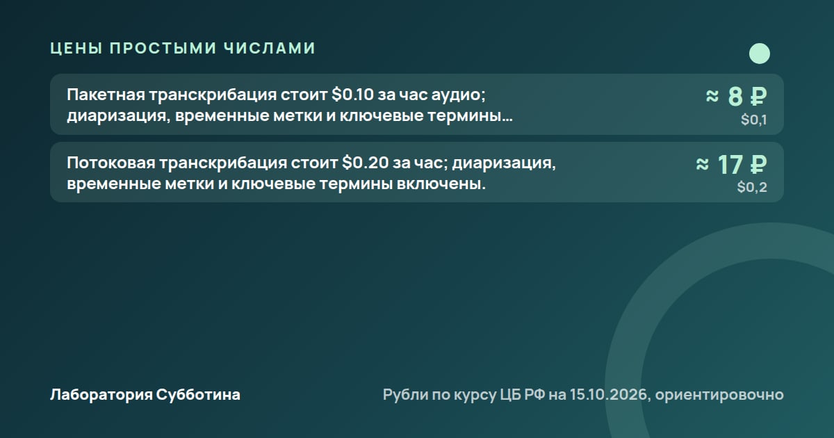 Цены и тарифы: Grok Voice Transcribe: расшифровка аудио, цены и доступ из России