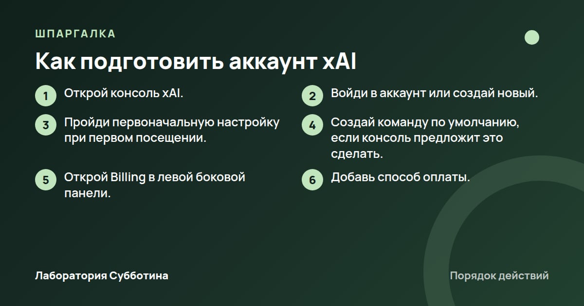 Шпаргалка: Как подготовить аккаунт xAI