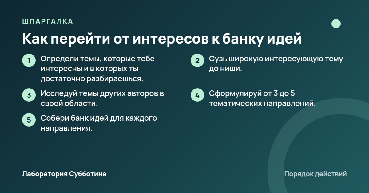 Шпаргалка: Как перейти от интересов к банку идей