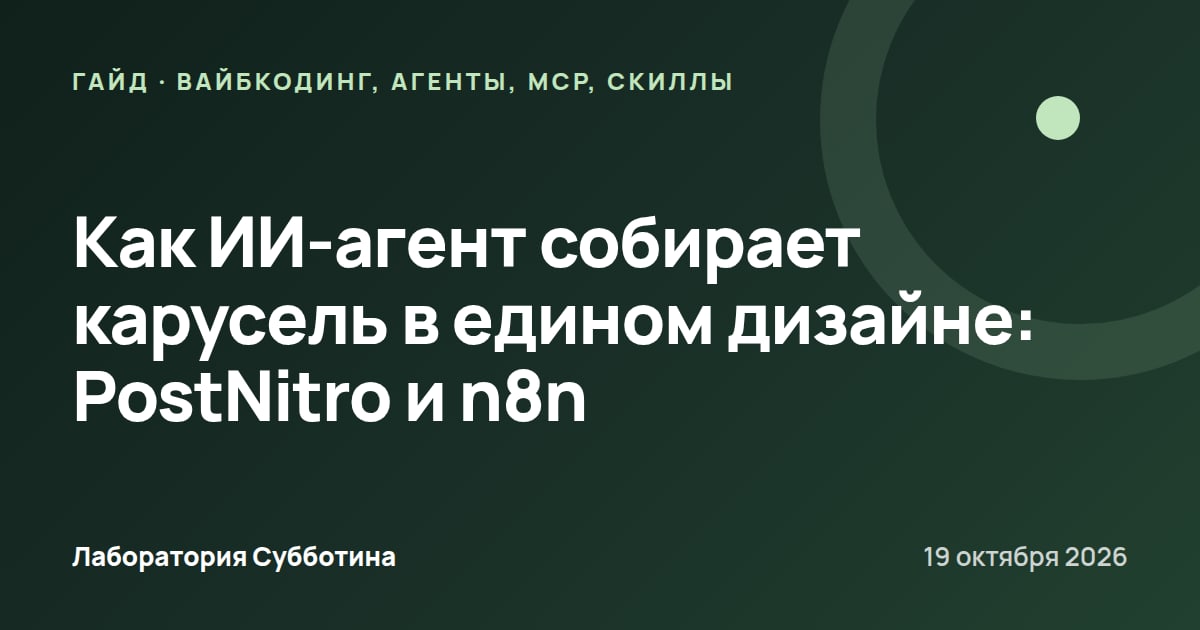 Как ИИ-агент собирает карусель в едином дизайне: PostNitro и n8n