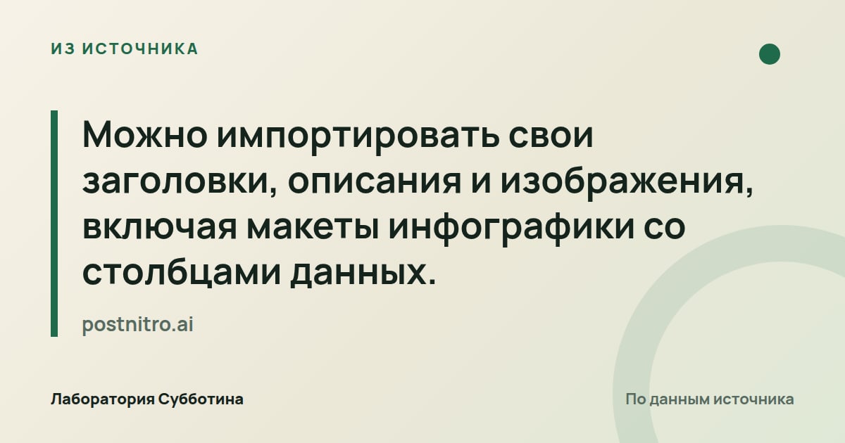Из источника postnitro.ai: Можно импортировать свои заголовки, описания и изображения, включая макеты инфографики со столбцами данных.