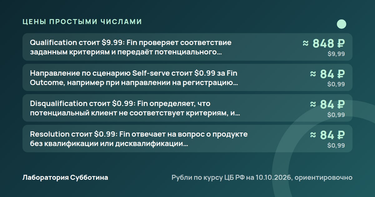 Цены и тарифы: Как не потерять заявки: ИИ-квалификация входящих обращений