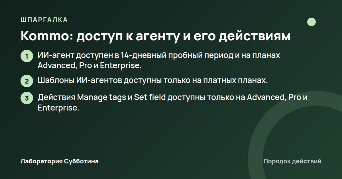 Шпаргалка: Kommo: доступ к агенту и его действиям
