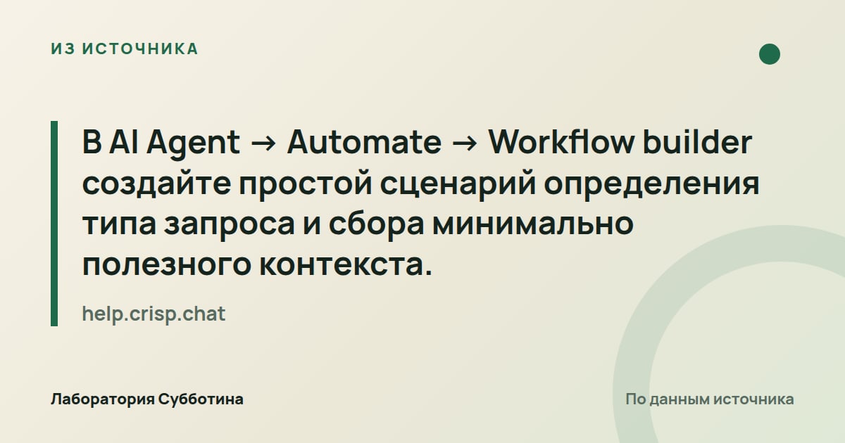 Из источника help.crisp.chat: В AI Agent → Automate → Workflow builder создайте простой сценарий определения типа запроса и сбора минимально…