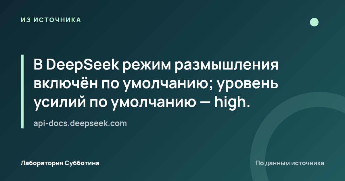 Из источника api-docs.deepseek.com: В DeepSeek режим размышления включён по умолчанию; уровень усилий по умолчанию — high.