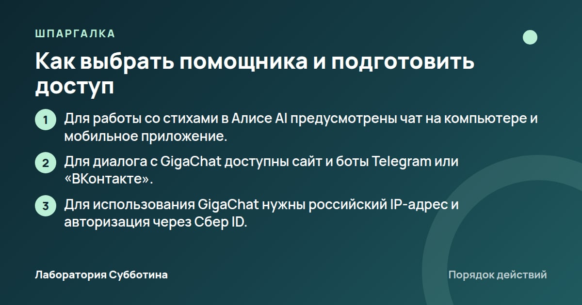 Шпаргалка: Как выбрать помощника и подготовить доступ