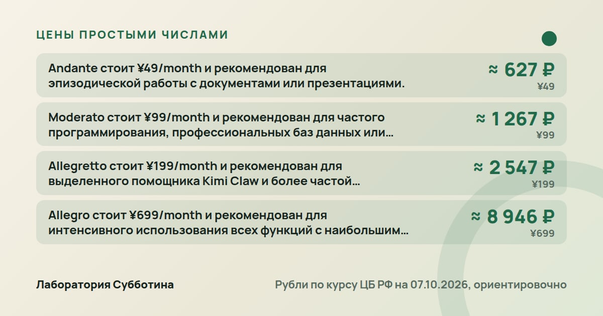 Цены и тарифы: Как пользоваться Kimi из России в 2026 году: вход, модели и тарифы