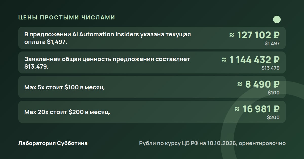 Цены и тарифы: Как проверить и улучшить вёрстку со скиллом Test-Improve